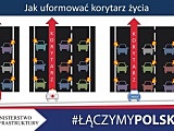 Korytarz życia i jazda na suwak są obowiązkowe