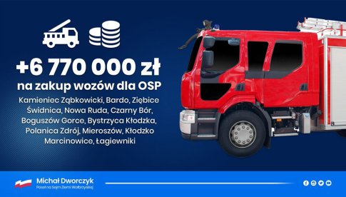 Michał Dworczyk: dofinansowanie na zakup wozów dla OSP