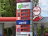 Stacje paliw w powiecie dzierżoniowskim