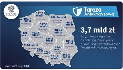 Dolny Śląsk liderem pomocy dla przedsiębiorców - 120 tysięcy uratowanych miejsc pracy