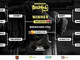 Break King Bielawa Online Edition