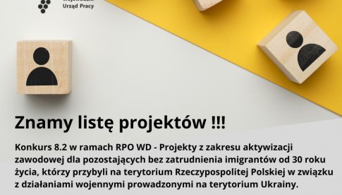 Dolnośląski Wojewódzki Urząd Pracy wybrał projekty, w których ponad 1500 uchodźców z Ukrainy zdobędzie kwalifikacje 