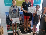 KS BALTI: 21 medali na V Neptun Świdnica Swimming Meeting