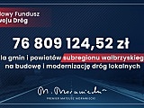 Samorządy otrzymały dofinansowania na remonty dróg lokalnych