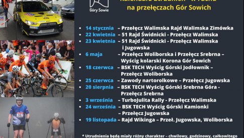 Kalendarz utrudnień w ruchu na przełęczach Gór Sowich