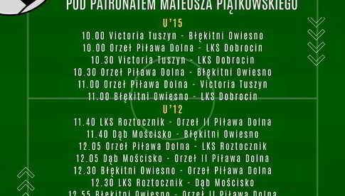 Rusza kuźnia młodych talentów piłkarskich