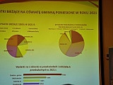  Informacja o stanie realizacji zadań oświatowych gminy Świdnica w roku szkolnym 2021/2022