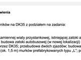 [FOTO] Będzie przebudowa zatok autobusowych w Marcinowicach i Szczepanowie