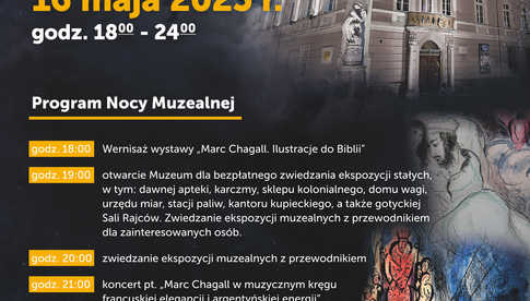 16.05, Świdnica: Europejska Noc Muzeów w Muzeum Dawnego Kupiectwa