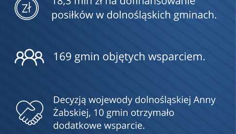 grafika