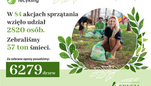 grafika