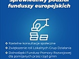 grafika