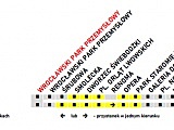 Ujednolicenie informacji pasażerskiej w pojazdach MPK