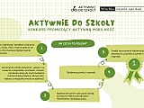 grafika