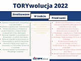 grafika