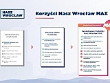 Status Nasz Wrocław MAX. Jakie są korzyści, jak go uzyskać? 