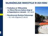 Wrocław wyda w przyszłym roku ponad 7 mld złotych. Na co zostanie przeznaczone najwięcej środków? Uchwalono przyszłoroczny budżet [SZCZEGÓŁY]