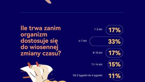 grafika