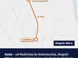 grafika