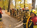 Zaopatrzenie wodne i gaszenie pożarów w lasach