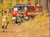Zaopatrzenie wodne i gaszenie pożarów w lasach