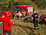 Zaopatrzenie wodne i gaszenie pożarów w lasach