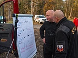 Zaopatrzenie wodne i gaszenie pożarów w lasach