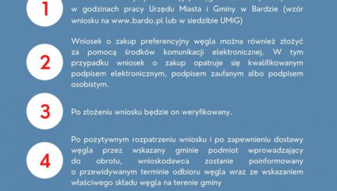 Bardo: przyjmowanie wniosków o zakup preferencyjny węgla dla gospodarstw domowych i podmiotów wrażliwych