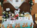 Biesiada Wielkanocna w Tarnowie