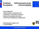 [FOTO] Prawie 6 milionów na rozwój szkół w Ziębicach i Ząbkowicach Śląskich. Jak będzie wyglądać edukacja przyszłości?